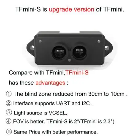Benewake TOF TFmini-S Lidar-Single-Point Micro Lige Modul til Arduino Pixhawk 4.5-6V UART I2C Interface TFmini Opgraderet 5
