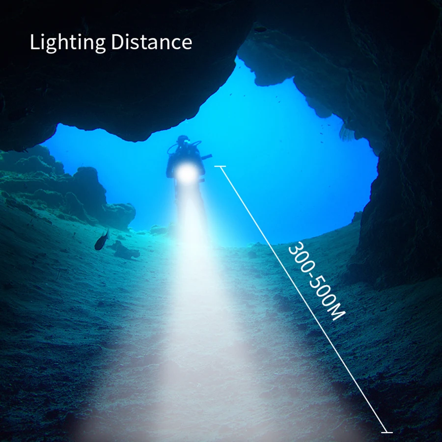 LED Dykning Lommelygte Undersøiske 80M Fremhæve 18000LM 6* XHP70 / XHP90 Taktiske Brænder For Fotografering Video-Lys 5