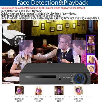 AI Face Detection ansigtsgenkendelse Hente AHD Netværk DVR Video-Optager 8CH H. 265 Real 5MP DVR NVR IP Sikkerhed Kamera Kit 2