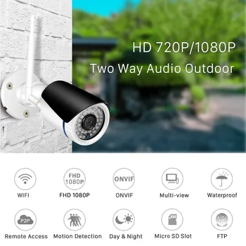 ANBIUX HD 1080P 720P Wifi IP-Kamera med 12V Power Wireless Audio Kablet IR ONVIF P2P Sikkerhed Alarm CCTV-Udendørs IP-Kamera iCSee 1