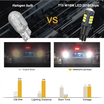 ANMINGPU 1x Signal Lampe T15 Led W16W Canbus 42SMD 2016 Chips Super Lyse Led W16W 921 912 Backup Lys Bil Vende Lys 12V 1