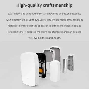 Aqara Dør Vindue Sensor Zigbee Trådløse Gateway Forbindelse realtid Sensing Dør-Sensor Arbejde for Xiaomi Mijia APP Smart Home 5