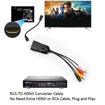 AV til HDMI Konverter set-top-boks computeren til TV kabel-tre-farve RCA Male HD 1080P