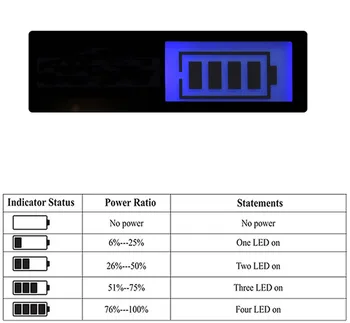 Batteri Oplader til Panasonic Lumix DMC-FT1, M2, FT3, FT4, FT20, FT25, FT30, TS1, TS2, TS3, TS4, TS20, TS25,TS30 Digital Kamera 5