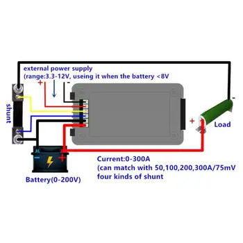 Batteriets Kapacitet Tester Skærm Spænding Strøm Modstand Kapacitet Watt Power Energy Meter 0-200V 50A/100A/200A/300A 2