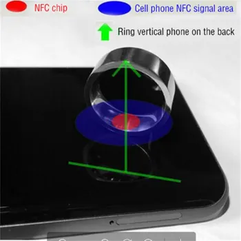 Bedste sælgere NFC Multifunktionelle Vandtæt Intelligent Ring Smart Bære Finger Digitale Ring July6