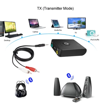 Bluetooth 4.2 Apt-x-Senderen og-Modtageren Audio Adapter Wireless Music AUX 3,5 mm For bil Forstærker, Højttaler Headset-TV 39953