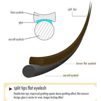 Brun Matte Ellipse fladskærms eyelash extension split tips mink eyelash lette vægt ellipse lash individuelle bløde eyelash extension 0