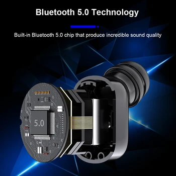 Dacom K6H Pro TWS Bluetooth Hovedtelefoner Trådløse Stereo Øretelefoner Skjule USB Opladning Kabel Lang Standby Både Kinesisk og engelsk 4