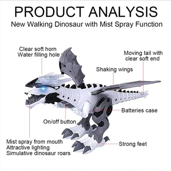 Elektrisk Gå-Spray Dinosaur Robot Stort Format Legetøj Med Lys, Lyd, Mekaniske Dinosaurer Model Legetøj Til Børn Drenge 4