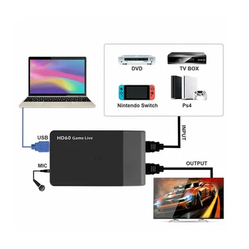 EZCAP 261M USB3.0 HD60 Spil Live Streaming Broadcast understøtter 4K 1080P 60fps Video Capture med Mikrofon 5