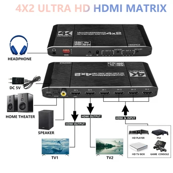 HDMI-2.0 Matrix 4X2 med lyd optiske toslink HDR HDMI ARC 4X2 matrix Switcher Splitter 4K/60Hz HDMI 4 i 2 ud 4
