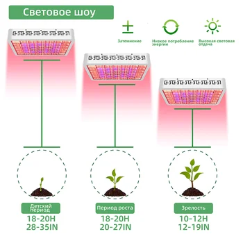 Hvid smart Telekontrol Led vækst lys 100w Justerbar Full spectrum Voksende lampe Til indendørs dyrkning Telt planter, blomster, Grønt 3