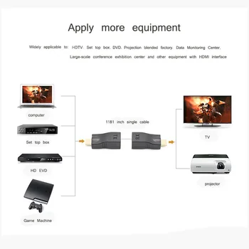 Ingelon RJ45 4k 1080P HD 3D-30M 98ft HDMI Extender Netværk Ethernet-Adapter, der Understøtter HDMI 2.0 4k Med HDCP For PC-Fremme 0