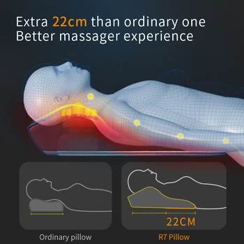 Jinkairui Multi-funktionelle Æltning Livmoderhalskræft Massage Pude Brug for Nakke-Skulder Talje Bilen Hjem Dual-use Enhed Massageapparat 1