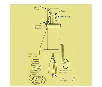 Kreativ Hånd-drives Pynte-Strik strikkemaskine Spool Strikker Forskønne Håndværk Armbånd Væver Værktøj 2