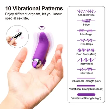 Luvkis Mini Finger Vibrator G Spot Bullet Vibrere Sex Legetøj Til Kvinde Erotisk Voksne Element Kvindelige Klitoris Stimulus Seksuel Ophidselse Squirt 1
