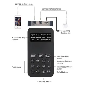 Mikrofon Voice Changer Mini lydkort 12 Lyden Skifter Tilstande lydoptagelse Game Voice Changer for Computer, Telefon 1