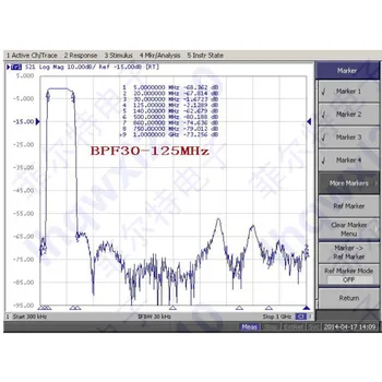 Nye SMA båndpasfilter BPF-118-136MHz for aeronautiske band A6-011 1