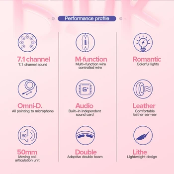Nyeste Headset Gamer Pink Kat Ear Headset Søde PS4-Telefon, PC Med Mikrofon-3,5 mm USB Gaming Telefon PS4 Overear Gamer Pink 2