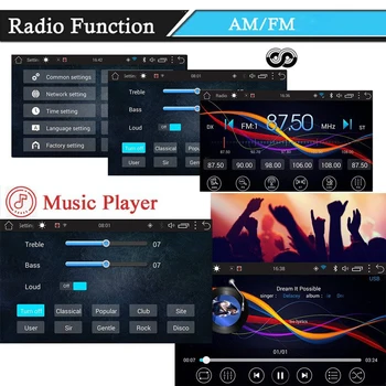 Panlelo 2 Din Android Auto Radio 7 Tommer Bil Stereo Lyd 1080P med Bluetooth, Wifi FM AM Radio, Video-Afspiller, GPS-Navigation 3