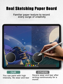 Papir Som Screen Protector Film Mat PET Anti Glare Maleri Til Apple iPad, 11 Pro Face ID 11 For Ipad12.9 tommer 2019 2020 5
