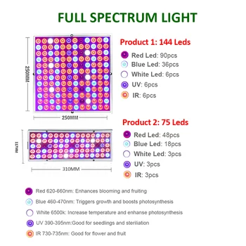 Phytolamp For Planter Fulde Spektrum IR UV-LED-Grow Light Phyto Lampe Urter, der Vokser Blomstrende Indendørs Vækst Telt Hydroponiske Kit 5