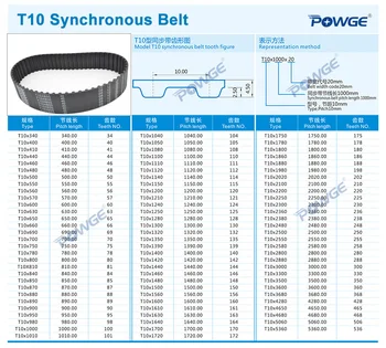 POWGE T10 Synkron timing bælte C=1240/1250/1260/1280 Bredde 15/20/25/30/40/50mm Gummi T10X1240 T10X1250 T10X1260 T10X1280 3