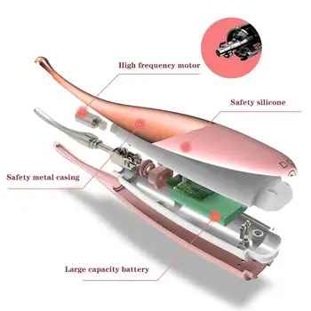 RABBITOW Klitoris Vibrator G Spot Brystvorten Anal Stimulator for Kvindelige Vandtæt Silikone Wand Massager Voksen Sex Legetøj 3