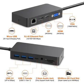 ROCKETEK SH701 USB3.0 Hub Kortlæser, HDMI 4K-kompatibel kompatibel DP VGA RJ45 3.5 Audio-Port Type-C SD/TF Kort-Dockingstation 5