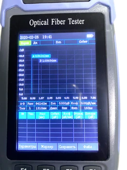 Skibet fra Ukraine russisk Menu Høj nøjagtighed OTDR Mini Pro Optical Time Domain Reflectometer 1310nm og 1550nm Fiberoptiske FC SC 4