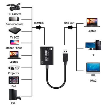USB3.0 Video Capture-Kort Video Audio Capture-Kort, HDMI 4K Capture Enhed For High Definition Erhvervelse HDMI Video Kamera 0