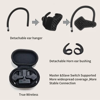 VAORLO A7 TWS Bluetooth-Hovedtelefoner, Sport Trådløse Hovedtelefoner Musik Ørepropper Vandtæt Kører Hovedtelefoner støjreducerende Hovedtelefoner 4