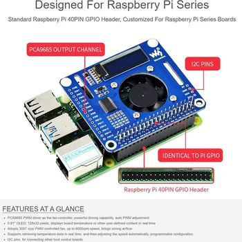 Waveshare PWM-Kontrolleret Fan HAT til Raspberry Pi med I2C Bus PCA9685 Driver Temperatur Overvågning 3
