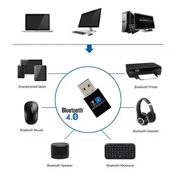 WiFi + Bluetooth 4.0 Trådløse USB-150M WiFi USB-Adapter, LAN, Netværk, LAN-Kort Bærbare Mini-AP til Desktop-Bærbar computer 6733