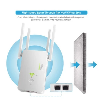 WiFi Repeater Signal Forstærker 1200 M Trådløse Router Netværk Extender Til 2,4/5,8 G WiFi 2 Porte (EU Stik) 2