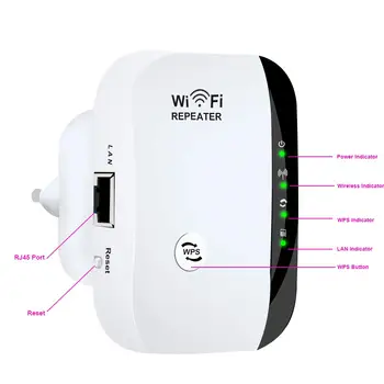 Wireless Wifi Repeater 300Mbps Netværk Extender Lang Række Signal Forstærker Internet Antenne Wi-Fi Booster adgangspunkt 1